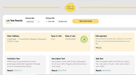 Sid’s Farm launches a new portal for quality check